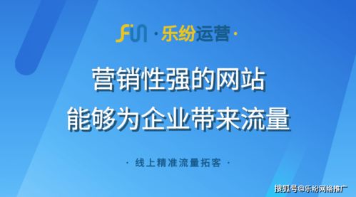 从品牌展示到增长引擎 网站搭建中如何深度融入乐纷运营与业务营销